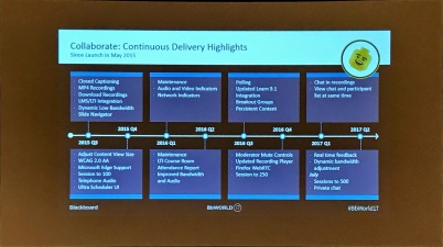 Continuous delivery highlights